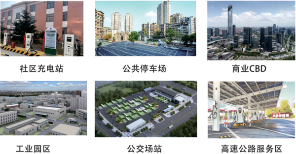 Integratsiyalashgan energiya stansiyasi Smart Microgrid