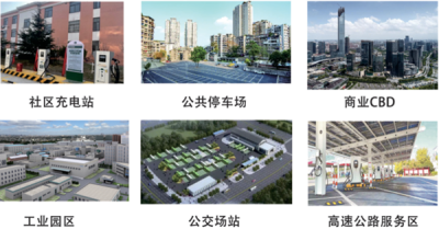 Integratsiyalashgan energiya stansiyasi Smart Microgrid